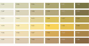 Shades Of Yellow Colour Chart Custom Rug Service By Urba Rugs