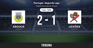 See more at bet365.com for latest offers and details. Arouca Vs Leixoes Live Score Stream And H2h Results 12 10 2017 Preview Match Arouca Vs Leixoes Team Start Time Tribuna Com