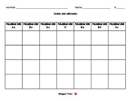 The alphabet brainstorm strategy helps to structure students' brainstorming by. Spanish Alphabet Chart Tabla Del Alfabeto Graphic Organizer Tpt
