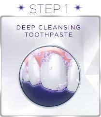 Sistema De Branqueamento De 2 Passos Crest 3d White Brilliance