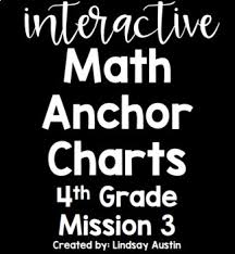 interactive anchor charts zearn engage ny eureka math grade 4 mission 3