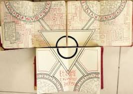 Link of gravity falls portal blueprint page is given below. Gravity Falls Portal Blueprint List Of Cryptograms Gravity Falls Codes Gravity Falls Cipher Gravity Falls Journal 4 5 Out Of 5 Stars 173 2 50 Pararderespirar