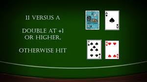 Blackjack Deviations What Is It And Does It Affect Your