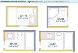 Before you renovate your bathroom, make sure you've seen all the layout options. Trendy Bath Room Floor Plans 9x7 Ideas Bathroom Design Layout Bathroom Layout Bathroom Floor Plans