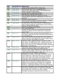 Read online >> read online entwicklungstabelle kind pdf. Entwicklungstabelle Magazine