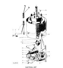 kitchenaid kwd200 parts disposals