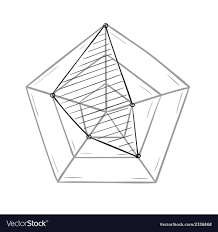 Sketch Of The Radar Chart