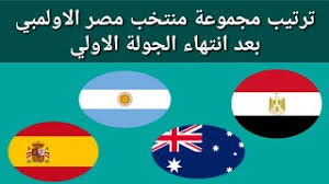 Jun 24, 2021 · ويأمل منتخب الأوروجواي بقيادة لويس سواريز في حصد نقاط المباراة كاملة لضمان التأهل إلى ربع النهائي، كونه سيبتعد عن خصمه بفارق أربع نقاط. Jeggt8f8earagm