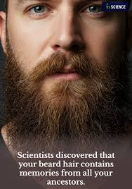 Have you experienced hairfall after keeping a beard?