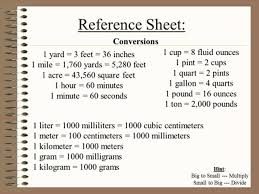 Convert Height Inches Online Charts Collection