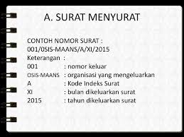 Agenda surat masuk untuk kemudian dikirim. Assalamualaikum Ppt Download