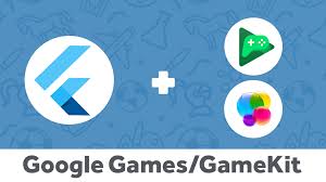 Monopoly is a big annual tradition in grocery stores under the albertsons companies banner. How To Integrate Gamekit And Google Play Services Flutter By Abedalkareem Omreyh Itnext