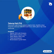Tabung haji ini menetapkan setoran awal minimum rp 50.000 dengan setoran selanjutnya minimum rp. Qoala Malaysia On Twitter 4 Tabung Haji Th Disarankan Bagi Mereka Yang Beragama Islam Apabila Cukup Simpanan Sebanyak Rm1 300 Boleh Terus Daftar Giliran Haji Untuk Anak Anak Https T Co Mydmmmd9hf