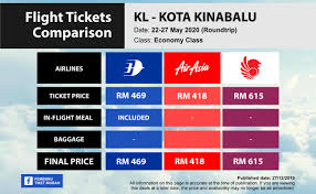 Dapatkan harga tiket pesawat terbaik dan ulasan. Pemburu Tiket Murah On Twitter Perbandingan Harga Tiket Balik Hari Raya Aidilfitri Tahun 2020 Antara Malaysia Airlines Airasia Dan Malindo Jika Anda Beli Hari Ini Kalau Dibandingkan Dengan Perbandingan Yang Kami Buat