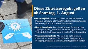Diese dient dem zweck, dass möglichst wenig infektionen aus dem ausland nach deutschland hineingetragen werden, insbesondere infektionen mit. Dzx4cdtnl30vlm