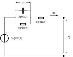 Nonlinear State Estimation Of A Degrading Battery System Matlab Simulink
