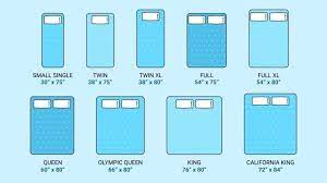 Mattress Sizes And Dimensions Guide Sleep Junkie Mattress Sizes Queen Mattress Size Queen Mattress Dimensions