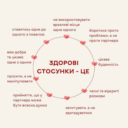 Здорові стосунки - це взаємна любов, підтримка, турбота, але водночас  незалежність та свобода. Не забувайте, що у будь якій парі є кризові  моменти, розбіжності, конфлікти чи сварки. Але якщо ви отримуєте задоволення