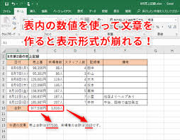 Excel 表の中にある数値を使った総括の文章を表示したい エクセルでテキストの中に入れ込むために数値を適切な文字列に変換するテク いまさら聞けない Excelの使い方講座 窓の杜