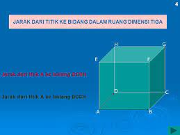 Maybe you would like to learn more about one of these? Matematika Dimensi Tiga O L E H 1 N A M A Suprapto Ppt Download