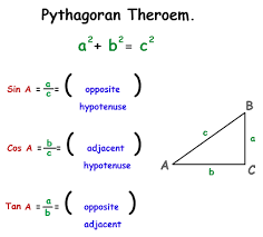 Formulas For Right Triangles Geometry High School High School Math Math Charts