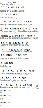 Flute Sheet Music Search Results For Don T You Worry Child Piano Songs Sheet Music Violin Music Flute Sheet Music