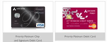 Can i pay at axis.com using prepaid debit card, prepaid gift card, or visa gift card? Axis Card Askmehindi