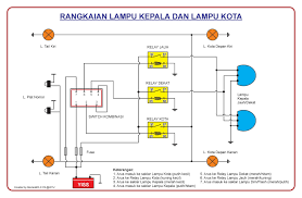 Beautiful 12 volt relay wiring diagram symbols diagrams how to read electrical relay diagram standard symbols Diagram Wiring Diagram Lampu Besar Full Version Hd Quality Lampu Besar Ironedgediagram Bagarellum It