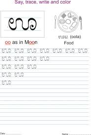 Mar 03, 2020 · check out a police complaint letter in an email format that will help you write an official letter. Kannada Ottakshara Worksheets Vijathi Words In Kannada