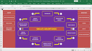 Buku membuat program akuntansi dengan ms access vba. Aplikasi Excel Akuntansi Siap Pakai Accounting Media