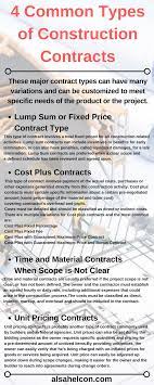 A Construction Contract Provides A Legal Binding Agreement For Both The Owner And Th Construction Contract Top Construction Companies Construction Contractors