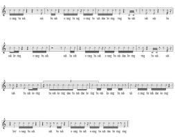 Pola lantai sendiri dibagi menjadi 4 jenis. Analisis Musik Orang Basah Karya Harry Roesli Onesgamelan S Weblog