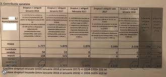 Satisfac serviciul militar ca militar in termen sau militar cu termen redus. Pensionarii Vor Primi Pensiile MÄƒrite In Iulie Cu Cat Li S A Majorat È™i Care E Modul De Calcul Documente Stiri Pe Surse Cele Mai Noi Stiri