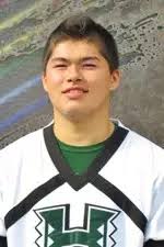 2015-2016 Cheerleading Roster