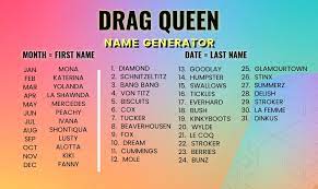 Padstow Rsl Club Unleash Your Inner Queen Drag Bingo This Friday 7 30 You Ll Have A Ball Facebook