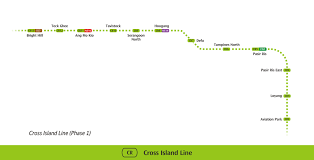 Phase 1 of the cross island line has been announced. The Florence Residences Cross Island Line Crl 6100 7174