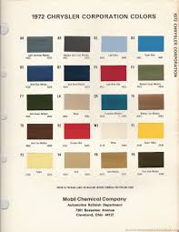 The 1970 Hamtramck Registry 1972 Paint Chip Charts Slideshow