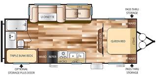 Before you buy, sell or trade an rv, visit ppl. 2017 Forest River Wildwood Specs Floorplans