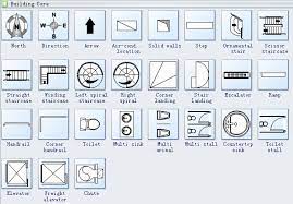 Floor Plan Symbols Floor Plan Symbols Floor Plans How To Plan