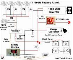 Wiring diagram solar panel to battery. Solar Panel Wiring Diagram Example