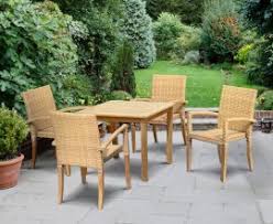 With a population of 56 million people with sufficient economic conditions to make this country a developed. Cyan Teak Garden Furniture Sale Outdoor Patio Furniture Sale