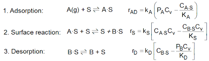 Problem 2 a) what are the thiele modulus (1. Https Un Uobasrah Edu Iq Lectures 3307 Pdf