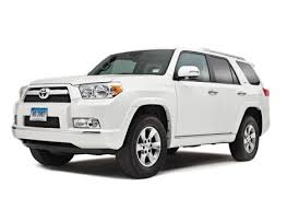 Interested to see how the 1996 toyota 4runner ranks against similar cars in terms of key attributes? Toyota 4runner Consumer Reports