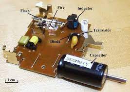 Maybe you would like to learn more about one of these? Pin On For Brian To Make Me