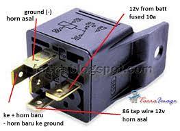 Hon juga dibunyikan bila kereta cuba memotong kenderaan besar seperti lori. Tacra S Diy Garage Bosch Horn Wiring Diagram