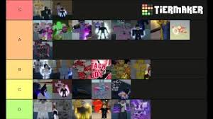 These system codes cards apply to any. Yba Rarity Tier List Item Tier List Yba Top Sites About Adopt Me Tier Pet List
