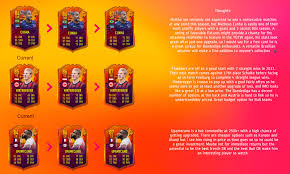 They are the same height actually, and i see goretzka as more of a nainggloan type. Bundesliga Headliners Potential Upgrades And My Thoughts Part 1 Fifa