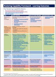 No information is available for this page.learn why Rostering Capability Matrix Rostering Portal