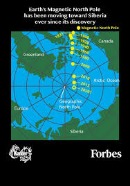 The Magnetic North Pole Has Moved Here S What You Need To Know Infographic Geographic North North Pole Scientific Writing