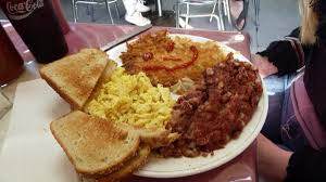 Check spelling or type a new query. The Great All American Breakfast Hubpages